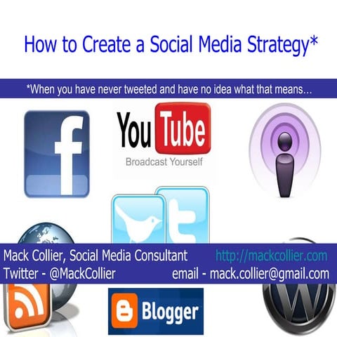 How to Create a Social Media Strategy