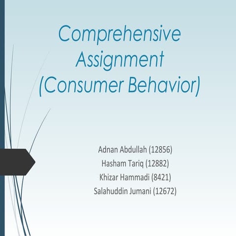 Consumer Behavior Ads
