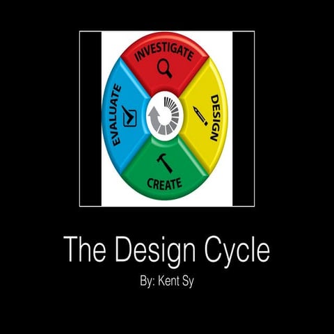 Design Cycle