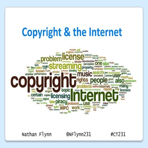 Copyright & the Internet
