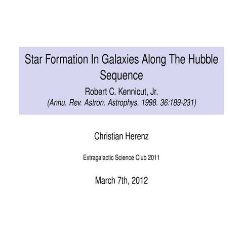 Star Formation in Galaxies Along the Huble Sequence