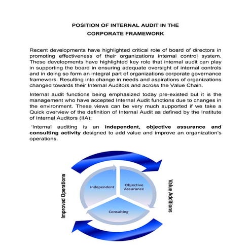 POSITION OF INTERNAL AUDIT IN THE CORPORATE FRAMEWORK