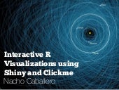 Interactive R Visualizations using ...