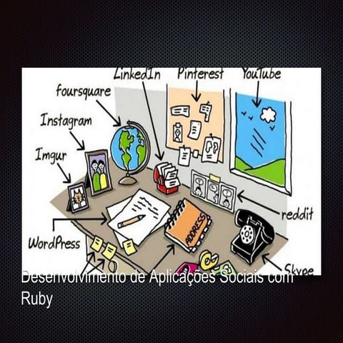 Desenvolvimento de Aplicações Sociais com Ruby