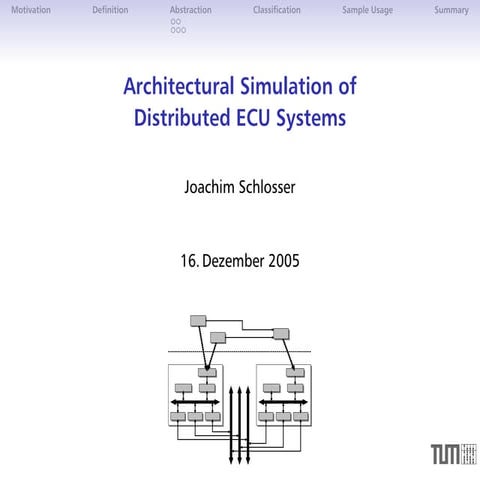 Architectural Simulation of Distributed ECU Systems