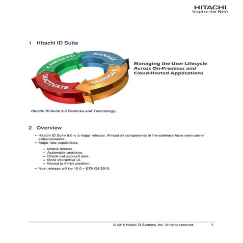 Hitachi ID Suite 9.0 Features and Technology