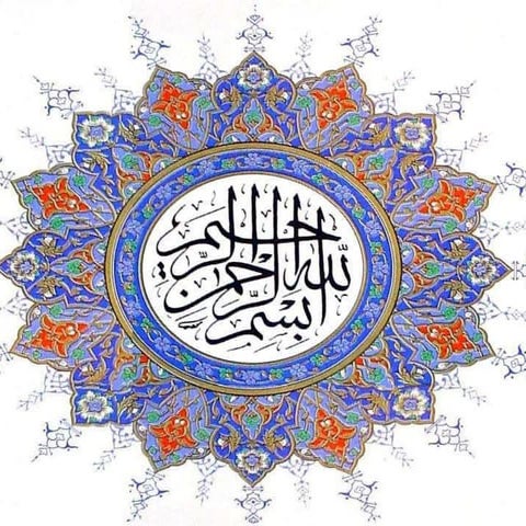 Social and Economic problems in Pakistan