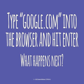 Type "Google.com" into the Browser and Hit Enter: What Happens Next?