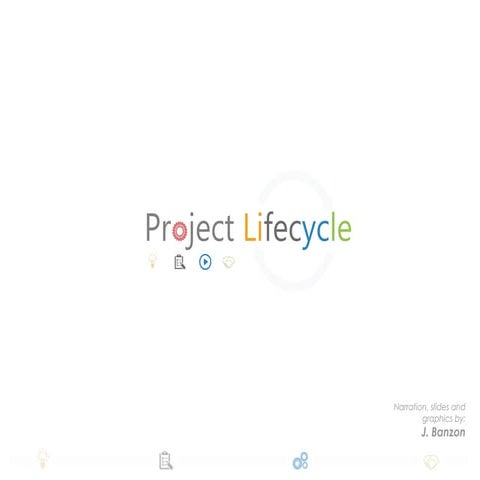 A presentation on project life cycle ...