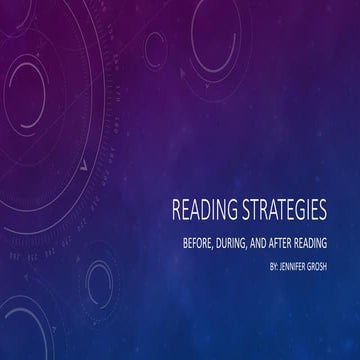 Reading Strategies: Before, During, and After Reading