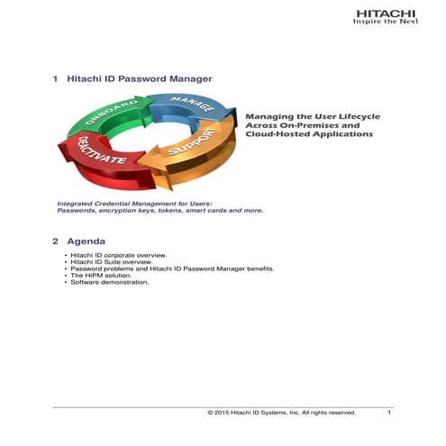 Hitachi ID Password Manager