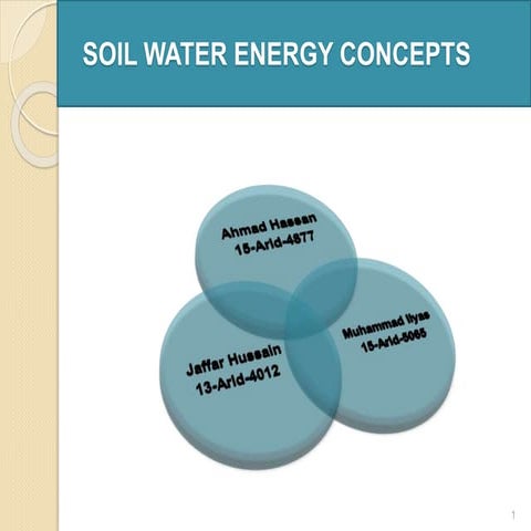 Soil Water Energy Concept
