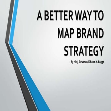 A better way to map brand startegy