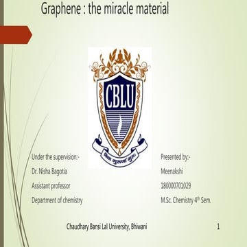 Graphene:The miracle material