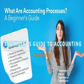 Presentation.pptAccount processing by Beta