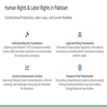 Humans rights & labor rights in pakistan | PPTX