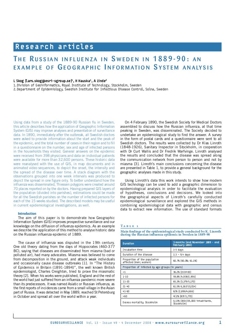 Presentation And Paper On Gis And The Russian Influenza