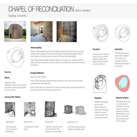 Wapan Technique used in Ningbo Historic Museum to Revive Traditional ...