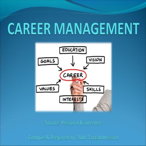 Career Management