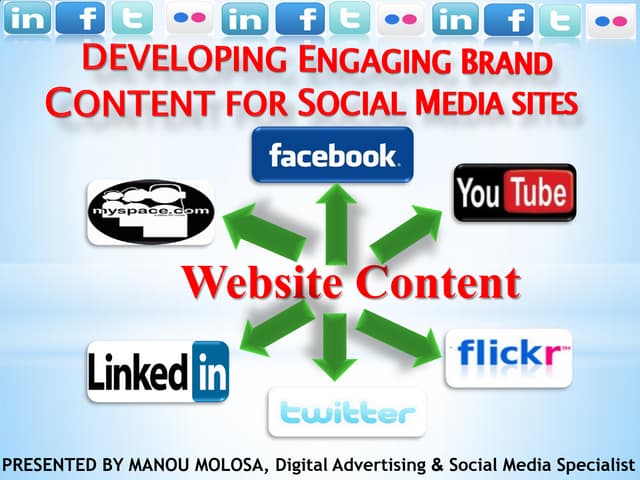 Developing Engaging Brand Content f...