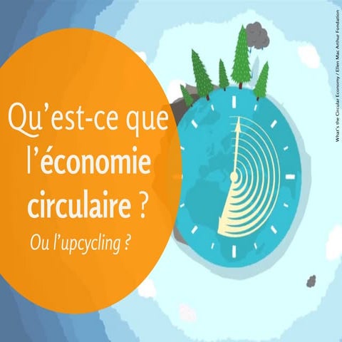 La Finitude Des Ressources - Portail