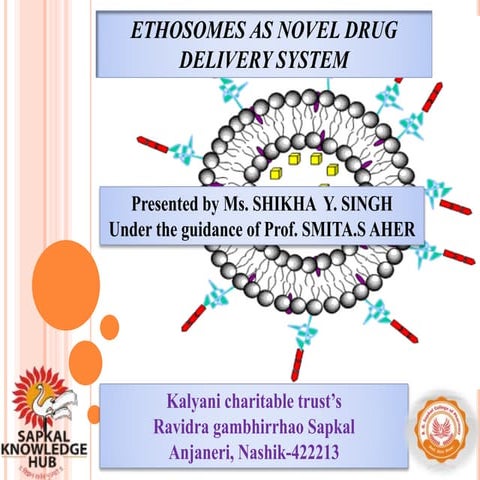 ETHOSOMES AS NOVEL DRUG DELIVERY