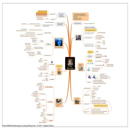 Presentation funkon16-is lurking working