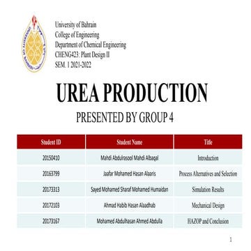 production of urea Presentation-Group 4.pptx