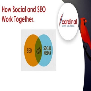 The Marriage of SEO & Social Media