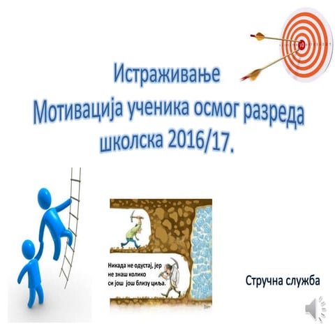 Istraživanje motivacije za  učenje