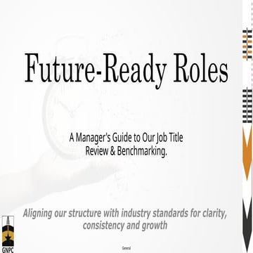 Future Ready Roles. Managers Guide to Our Job Title | PPTX