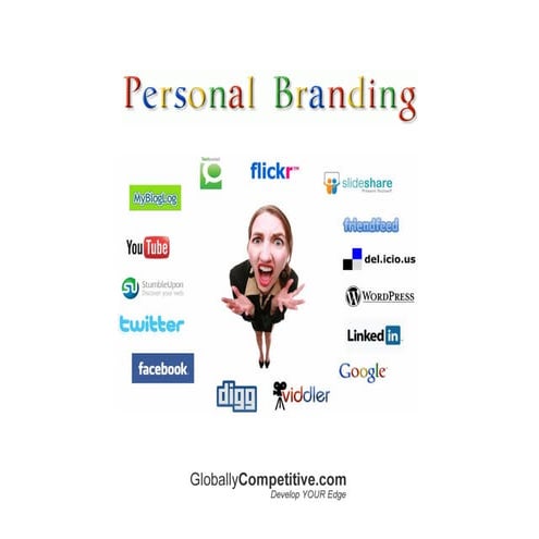 Personal Branding Using Social Media