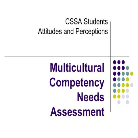 CSSA Multicultural Competency Needs Assessment Resutls