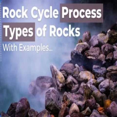 Comprehensive Overview of Igneous, Sedimentary, and Metamorphic Rocks ...