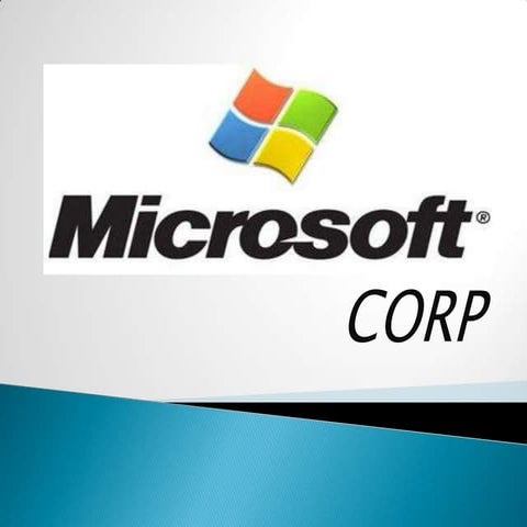 MICROSOFT CORP.