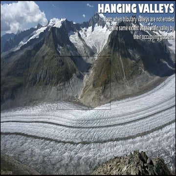 Hanging Valleys