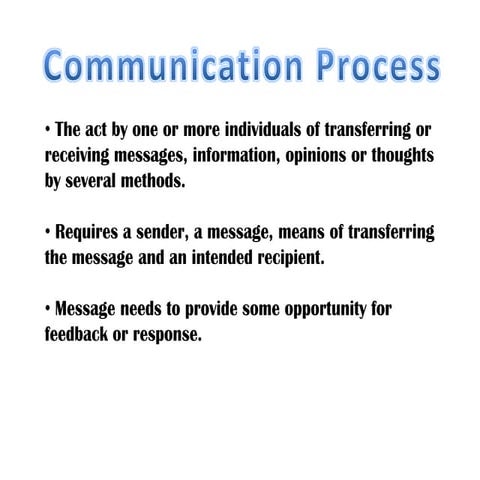 Communication Process
