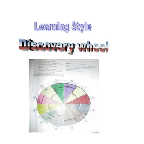 Learning style