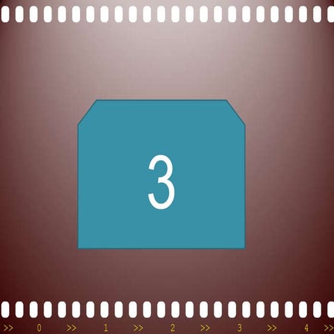 Types of dance forms