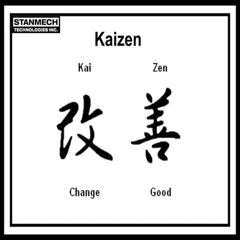 Kaizen_1