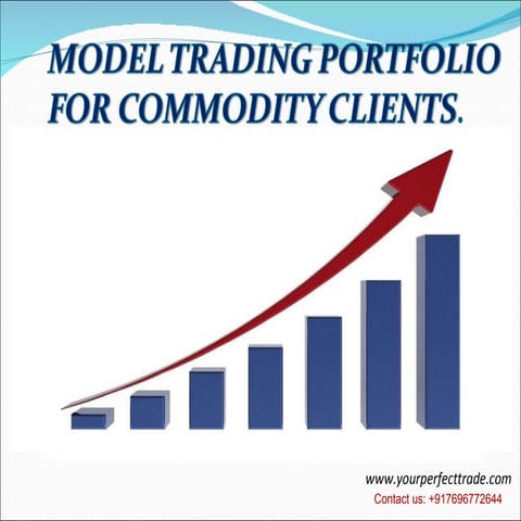 COMMODITY TRADING MCXINDIA