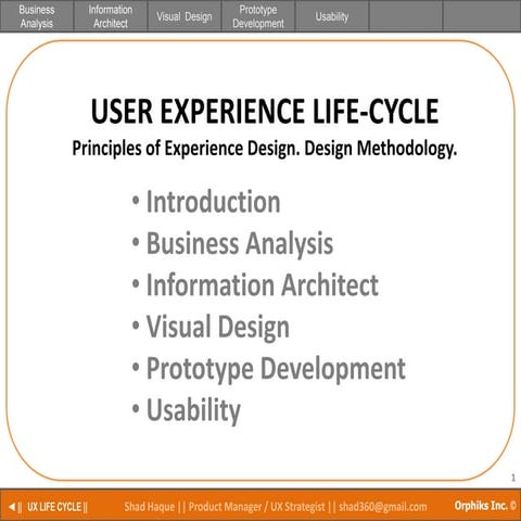 UX LIFE CYCLE