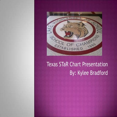 STaR Chart Presentation