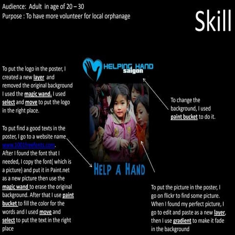 The helping hand presentation | PPT