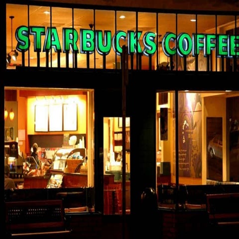 Brand Management Starbucks