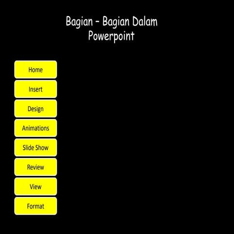 Bagian-Bagian Microsoft PowerPoint
