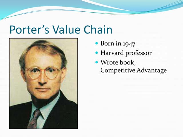 Porter's Value Chain Presentation 1
