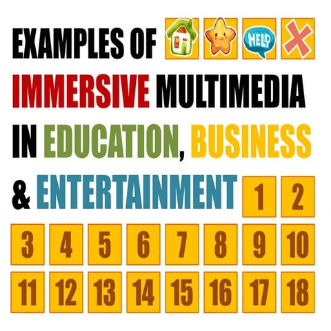 18 EXAMPLES of IMMERSIVE MULTIMEDIA