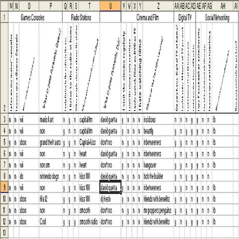 Game console analysis | DOCX