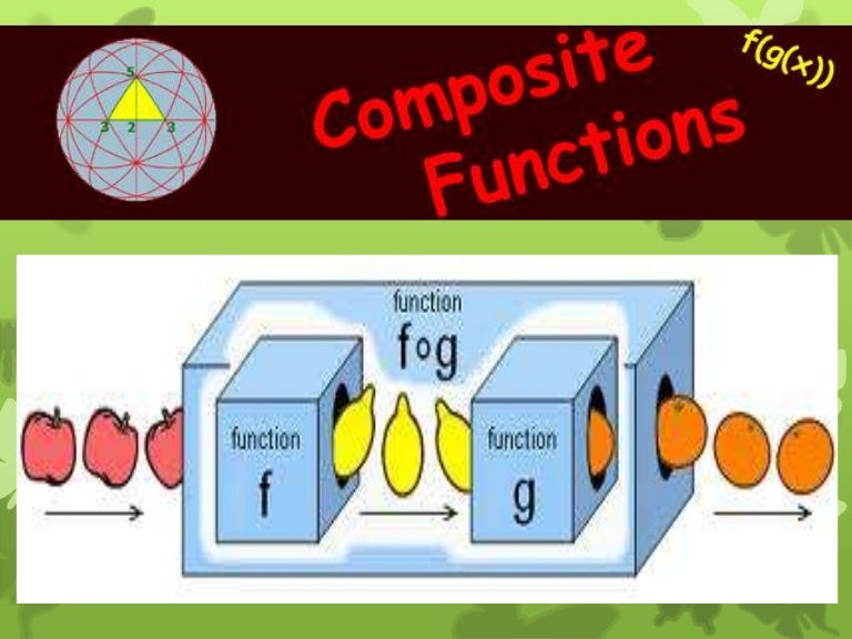 composite functions
